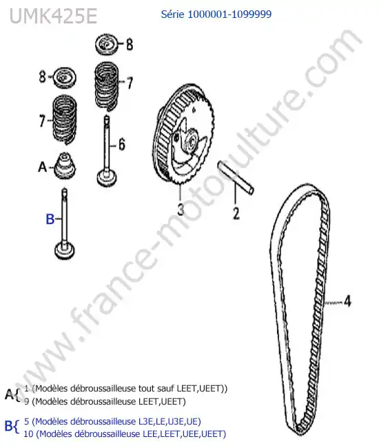 Poulie arbre a cames HONDA UMK425