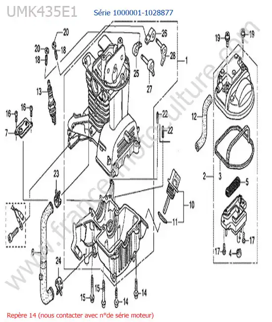 Bloc moteur HONDA UMK435-2