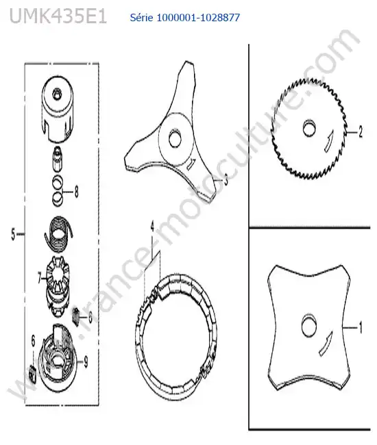 Outil de coupe HONDA UMK435-2