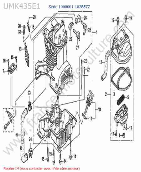 HONDA - UMK435-2 : Bloc moteur