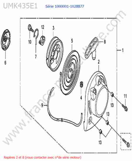 HONDA - UMK435-2 : Lanceur