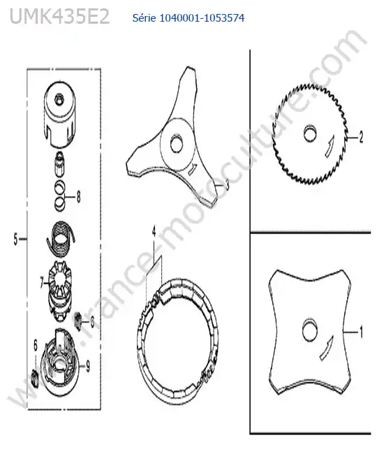 Outil de coupe HONDA UMK435-3