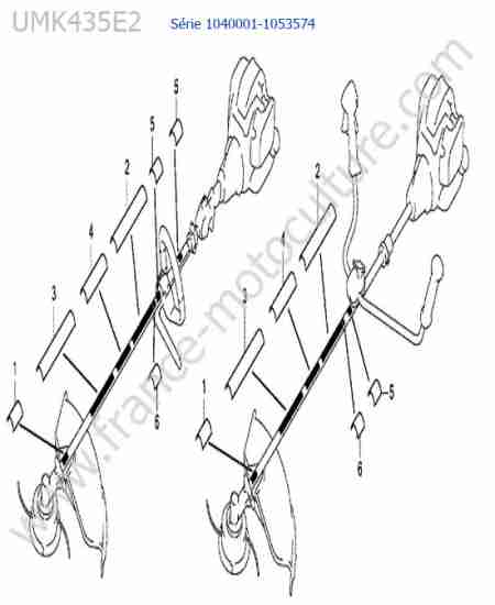 HONDA - UMK435-3 : Etiquettes tube
