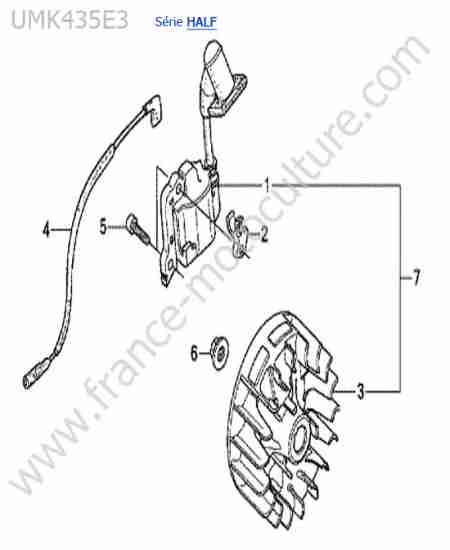 HONDA - UMK435-4-2 : Allumage
