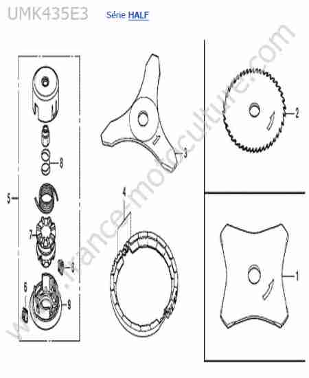 HONDA - UMK435-4-2 : Outils de coupe