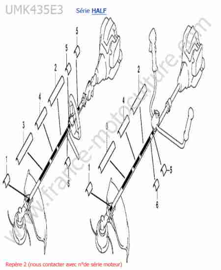 HONDA - UMK435-4-2 : Etiquettes tube