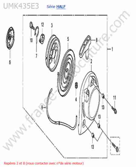 HONDA - UMK435-4-2 : Lanceur