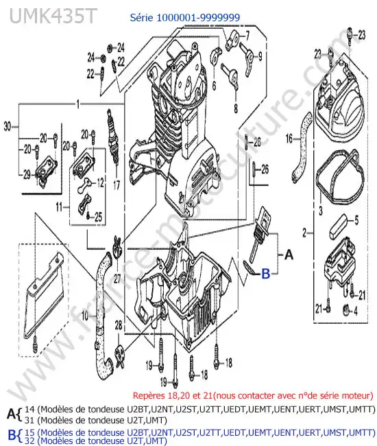 Bloc moteur HONDA UMK435-5