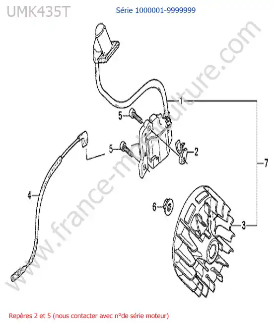 Bobine allumage HONDA UMK435-5