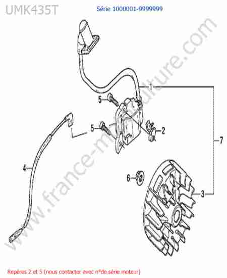 HONDA - UMK435-5 : Bobine allumage