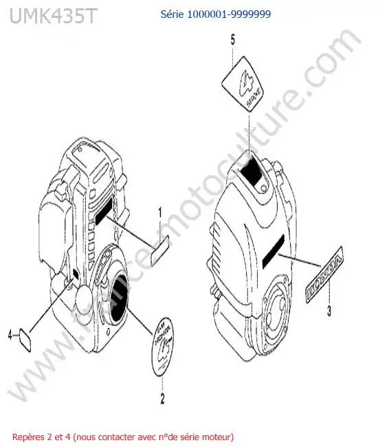 Etiquettes moteur HONDA UMK435-5