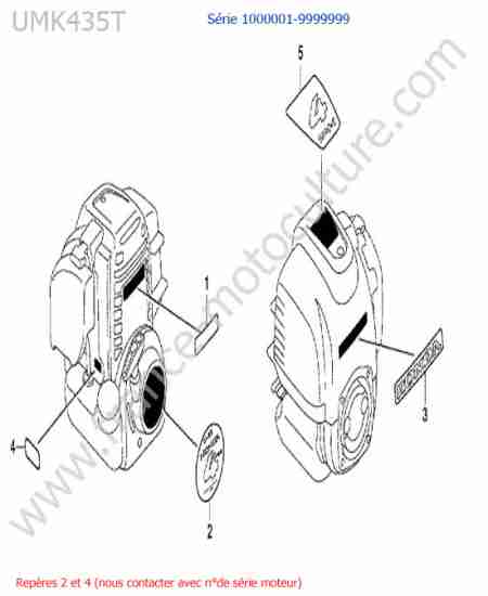 HONDA - UMK435-5 : Etiquettes moteur