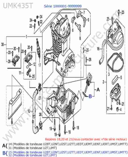 HONDA - UMK435-5 : Bloc moteur