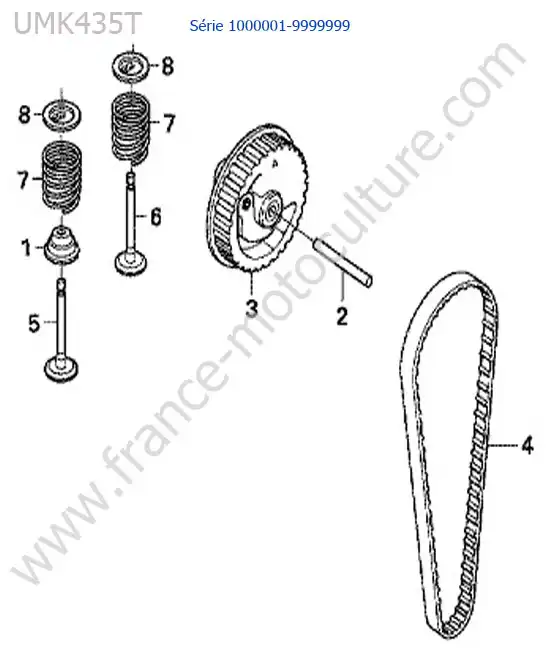 Poulie a cames HONDA UMK435-5