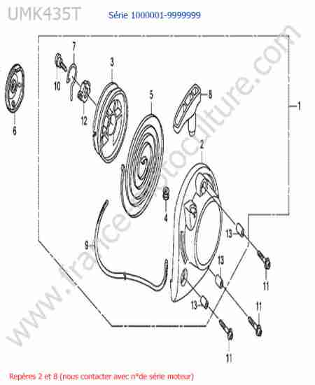 HONDA - UMK435-5 : Lanceur