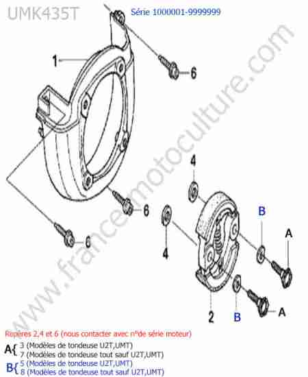 HONDA - UMK435-5 : Embrayage