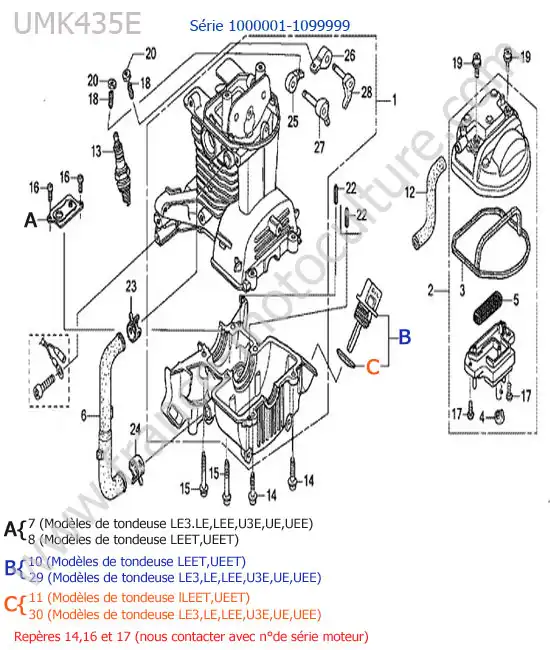 Cylindre HONDA UMK435