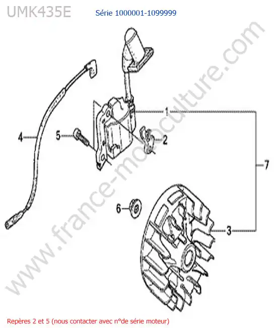 Allumage HONDA UMK435