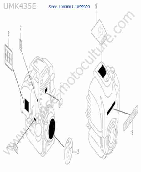 HONDA - UMK435 : Etiquettes moteur