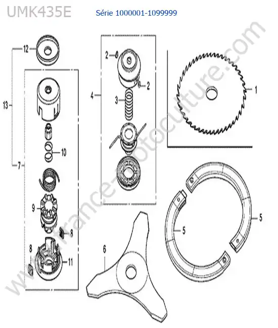 Outils de coupe HONDA UMK435