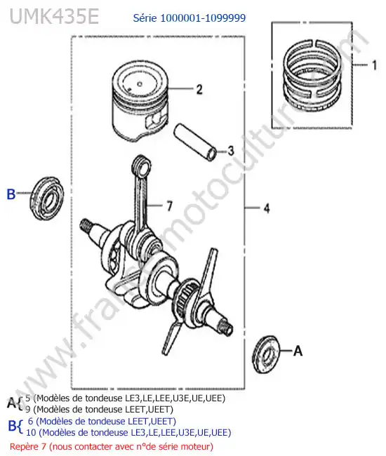 Vilebrequin / piston HONDA UMK435