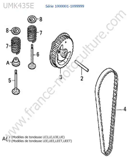 Poulie a cames HONDA UMK435