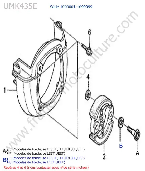 Embrayage HONDA UMK435