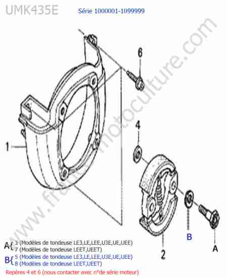 HONDA - UMK435 : Embrayage