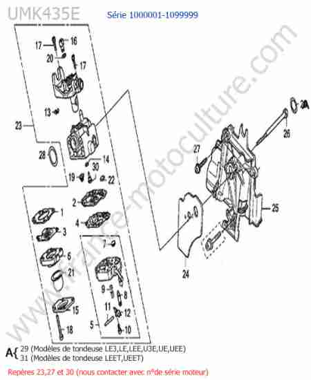 HONDA - UMK435 : Carburateur