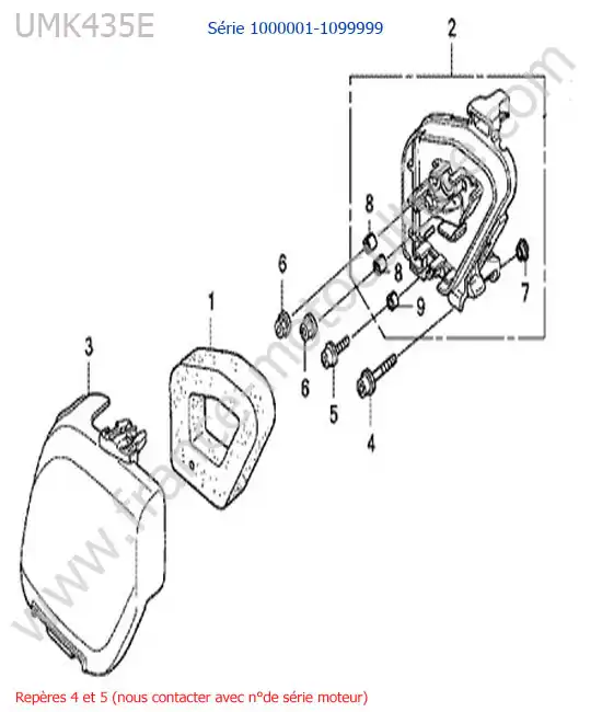 Filtre air HONDA UMK435