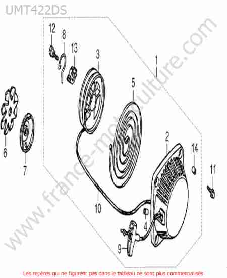 HONDA - UMT422-1 : Lanceur