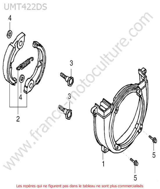 Embrayage  HONDA UMT422-1