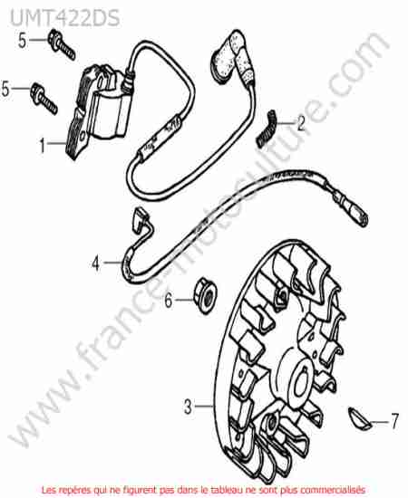 HONDA - UMT422-1 : Bobine allumage