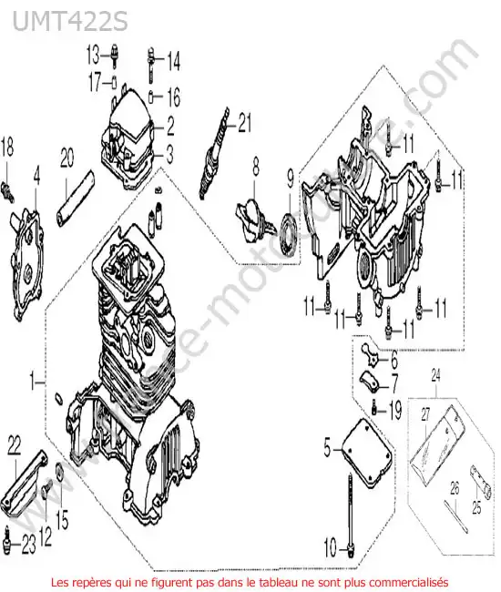 Bloc moteur HONDA UMT422-2