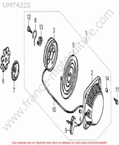 HONDA - UMT422-2 : Lanceur