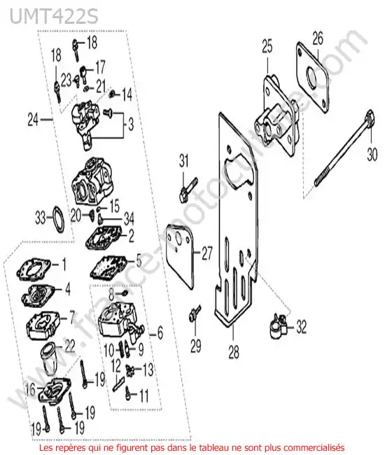 Carburateur HONDA UMT422-2