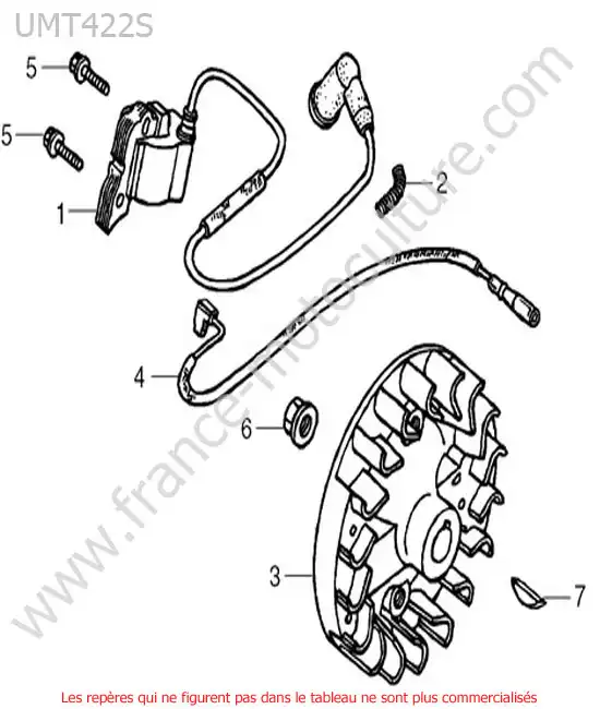 Bobine allumage HONDA UMT422-2
