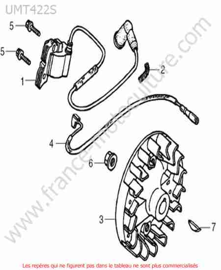 HONDA - UMT422-2 : Bobine allumage