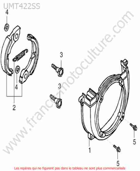 HONDA - UMT422-3 : Embrayage