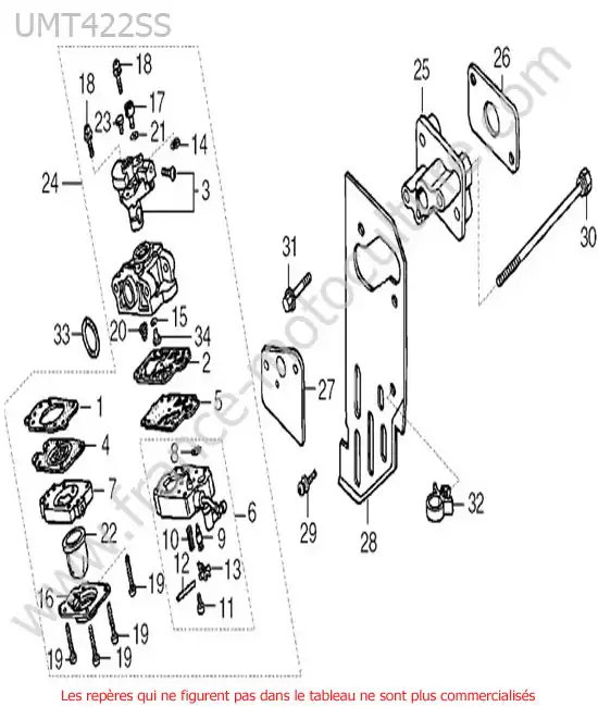 Carburateur HONDA UMT422-3