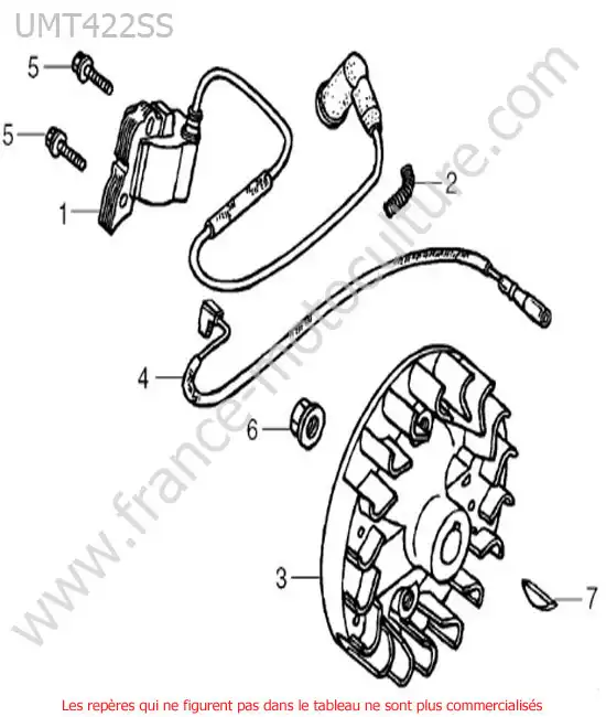 Bobine allumage HONDA UMT422-3