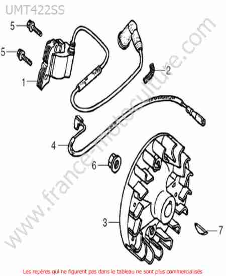 HONDA - UMT422-3 : Bobine allumage