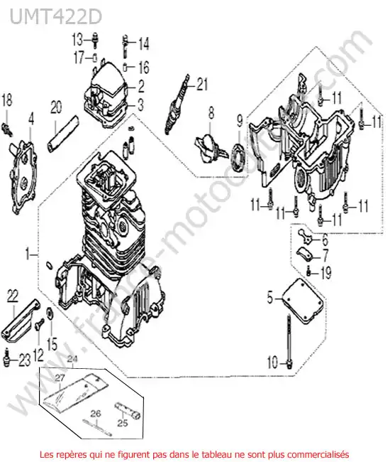 Bloc moteur HONDA UMT422