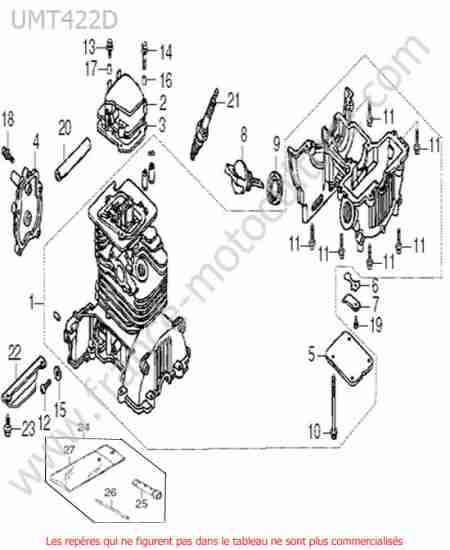 HONDA - UMT422 : Bloc moteur