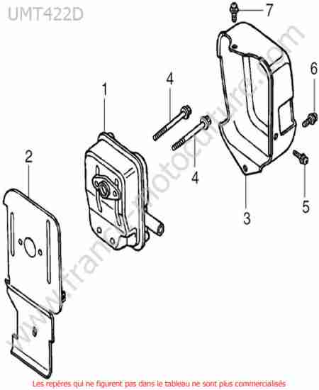 HONDA - UMT422 : Silencieux