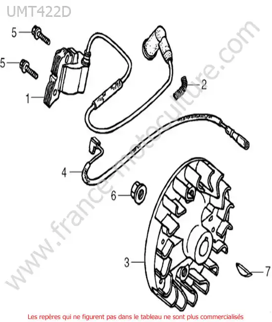 Allumage HONDA UMT422
