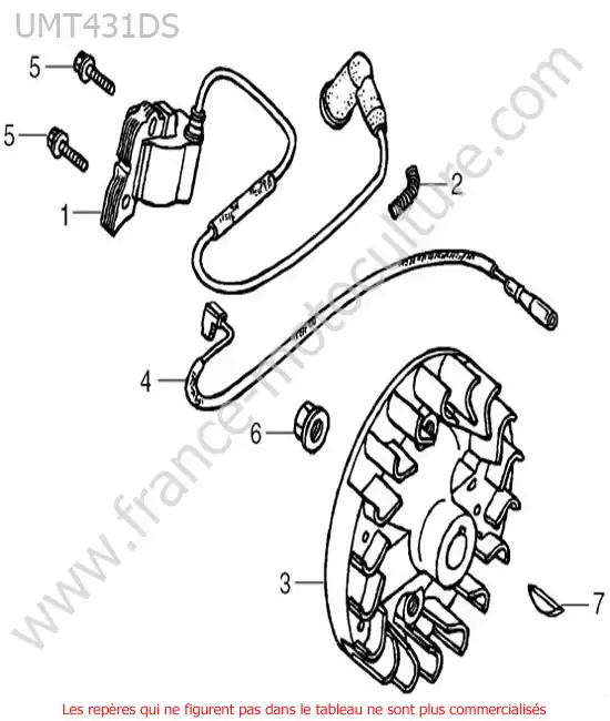 Bobine allumage HONDA UMT431-1