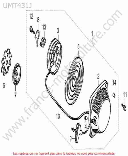 HONDA - UMT431-2 : Lanceur