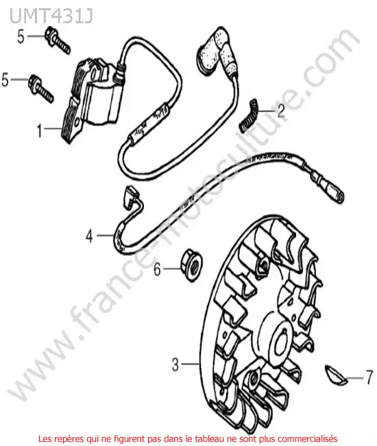 Bobine allumage HONDA UMT431-2