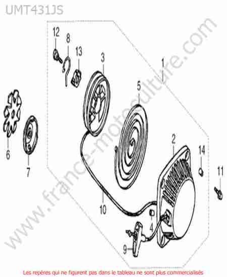 HONDA - UMT431-3 : Lanceur